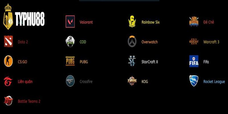 Tổng hợp các môn esport