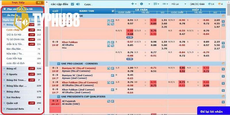 Sản phẩm đánh giá có thể thao tác siêu cuốn hút